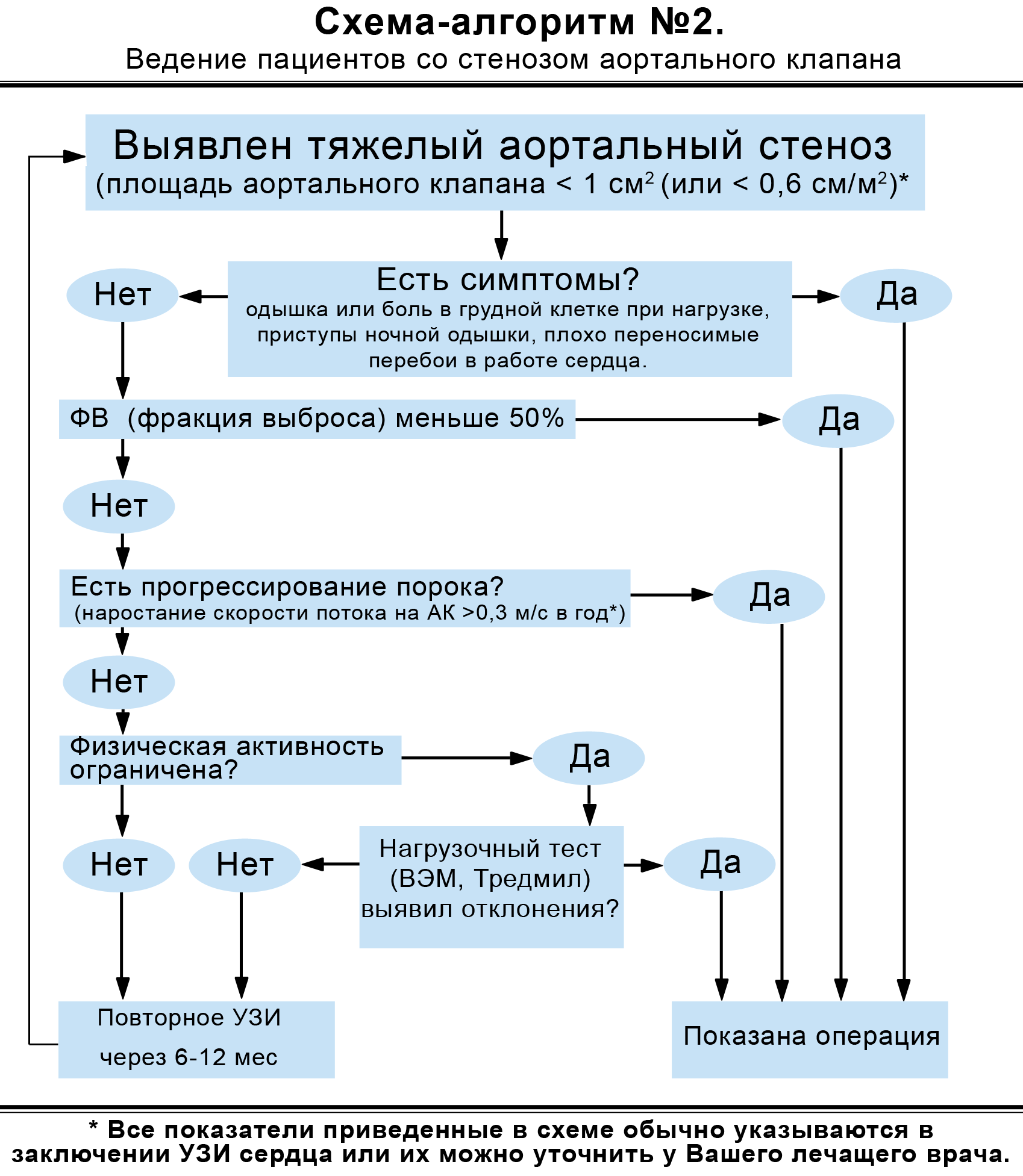 Боль в животе после окситоцина